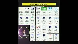 Tata group stocks returns performance #tata #tatagroup #shorts #youtubeshorts #ratantata #2022 #2023