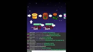 Unlocking the Greenhouse #stardewmods #archipelago  #randomizer