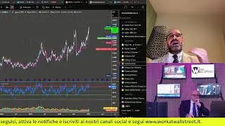 🚀 Wall Street LIVE | Sante Pellegrino & Giuseppe Lauria