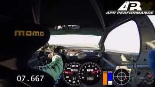 Super Lap Battle: Buttonwillow Raceway Park 2015 Limited Class Record 1:42.694