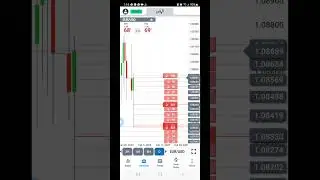 #eurusd insane profits #forex #oanda