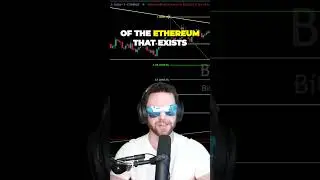 Crypto Forks & Airdrops
