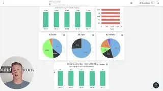 Workout Analytics with Commit Swimming