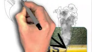 Air Conditioning Repair Flower Mound TX | Call 214-890-4443