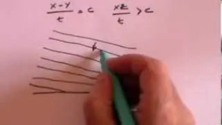 Waveguides