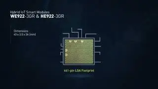 Telit HE9223GR Hybrid IoT Smart Module
