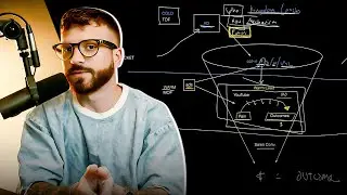The New Rules of Scaling A Coaching Business In 2025