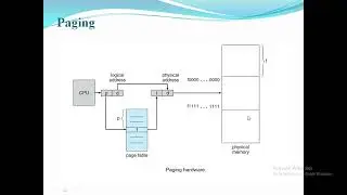 Paging in os