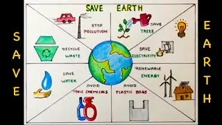 How to draw world environment day poster | Save earth drawing easy |Earth day poster for competition