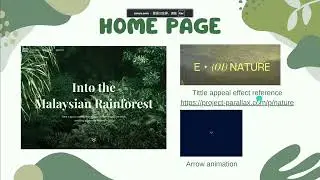 Advanced Interactive Design / Project 2 Presentation