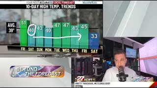 Brett's Beyond The Forecast: Mild and pleasant today, rain on tap for tomorrow...