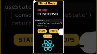 #React js interview Quesrion Console.log Twice #React js