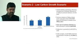 Decarbonizing India's Cement Sector | PARTH KUMAR