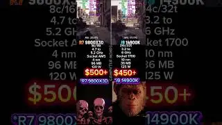 R7 9800X3D vs i9 14900K &mdash; Gaming FPS Showdown 💥🎮 #R79800X3D #i914900K