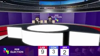 Britain Decides I Election Night January 2025