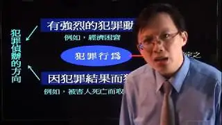《刑事訴訟法概要》書記官｜執達員｜執行員｜司法四等｜宇法李俊德老師主講