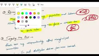 India Needs A Population Control Law  || Argument Writing || UPSC CAPF AC 2025