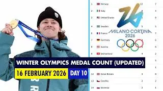 Milan - Cortina 2026 Winter Olympics Medal Count (Updated) - Olympic Games (D 10) - Winter Olympics