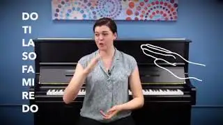 John Curwen's hand signs