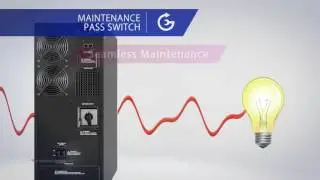 CyberPower Online S Series UPS Product Introduction Training