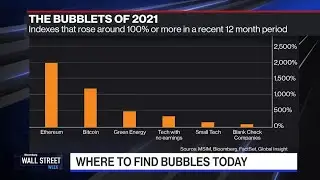 From Bubbles to 