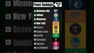 NBA Power Rankings #nba #nbabasketball #nbateams #fyp #viral #nbashorts #nbarankings