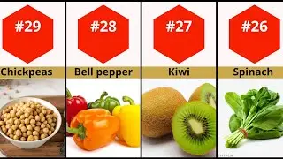 Top 30 Foods for Hair Growth | Comparison | Best Natural Diet for Long & Healthy Hair