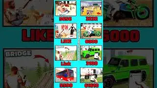 Game Code 🔥 All Indian Bike Driving 3D Cheat Codes 🤑#indianbikedriving3d #code #survivalmultiplayer