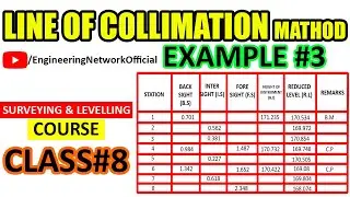 Line of Collimation Method (Complete Process) | RL Calculation of Road | Example#3 | Class#8