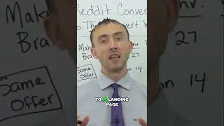 🔥 Boost Your Conversion Rates with Reddit Lead Gen Ads 🎯