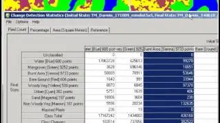 Environmental change - post classification change detection