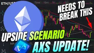 ETH (Ethereum) FALLING WEDGE PATTERN BREAKOUT SOON?! + AXS (Axie Infinity Shards) PRICE UPDATE