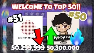 PANDA BOI Surpasses SonyMusicIndiaVEVO As Top #50