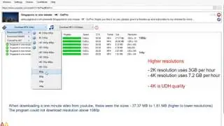 Internet data usage to download a video with respect to resolution.