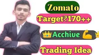 Zomato Target Acchive 💪 Today Live Shiv Shares