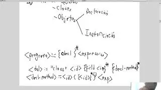 Clase 12-2 Fundamentos de lenguajes de programaci&oacute;n: Sintaxis O.O II