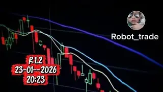 Robot trade#Robottrade,&nbsp;#short,&nbsp;#feedshort&nbsp;#trading,&nbsp;#forek,