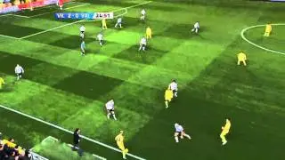 Villarreal under pressure