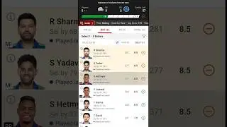 Mumbai vs Rajasthan Dream11 Team, MI vs RR Dream11 Prediction l MI vs RR Dream11 Team Of Today Match