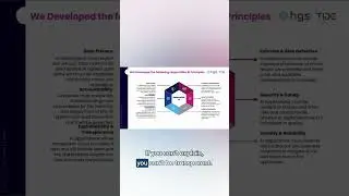 AI: Clear, Transparent, Accountable! 🤖✅