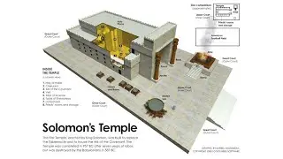 Solomon and Wisdom Literature (2025 Foundations Lecture 10)