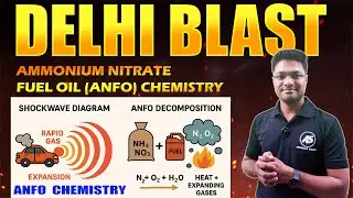 Delhi Car Blast : ANFO Chemistry Explained | Shockwave, Forensics & Full Scientific Breakdown ​