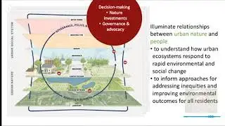An overview of the newest LTER site | 2021 Lightning Talks