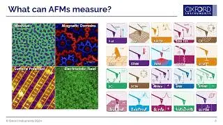 Best Practices for Critical Dimension Measurements using AFM Probe Selection and Data Analysis