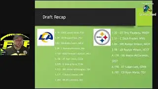 Football Friday E175 UFL Playoffs