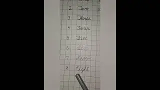 Mathematics Inwords 6 to 10 #Inwords #readingskill #numbernames @laxmiivijayy