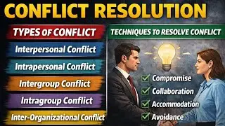 C8L2: Types of Conflict & Conflict Resolution Techniques | Negotiation & Collaboration by Tutor