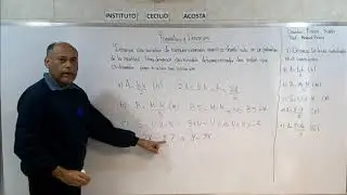 Formulas y Despejes Física 3er Año