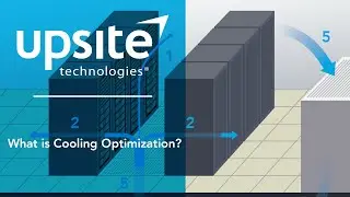 What is Cooling Optimization?