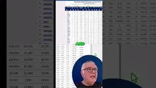 Link your forex trading account to 70  profitable accounts